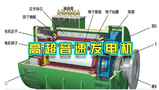 社旗县颠覆你对发电方式的认知！中国革命性发电机公开揭秘 